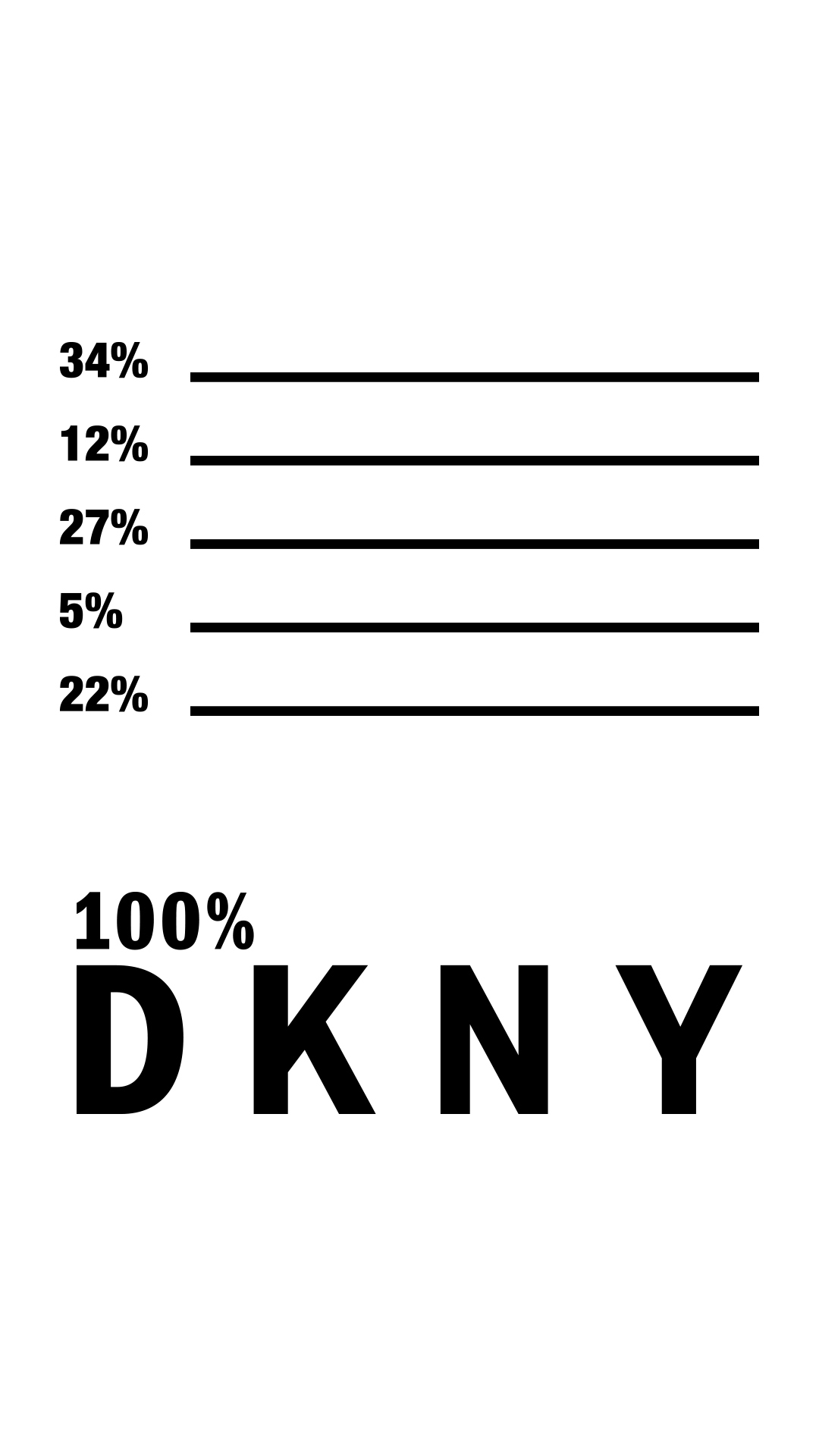 Konkurs DKNY - formularz konkursowy