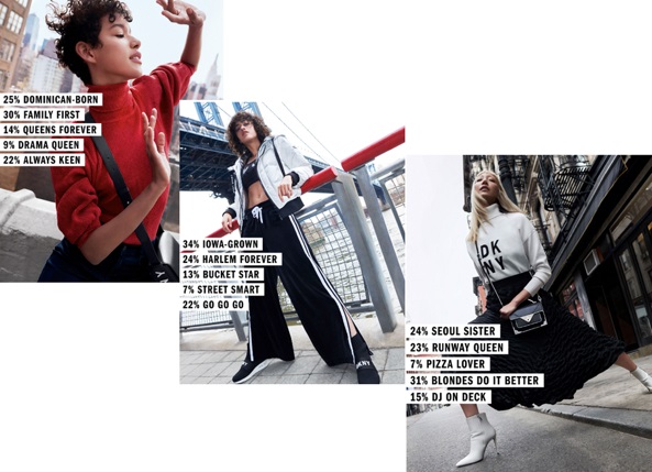 Konkurs DKNY - ambasadorki