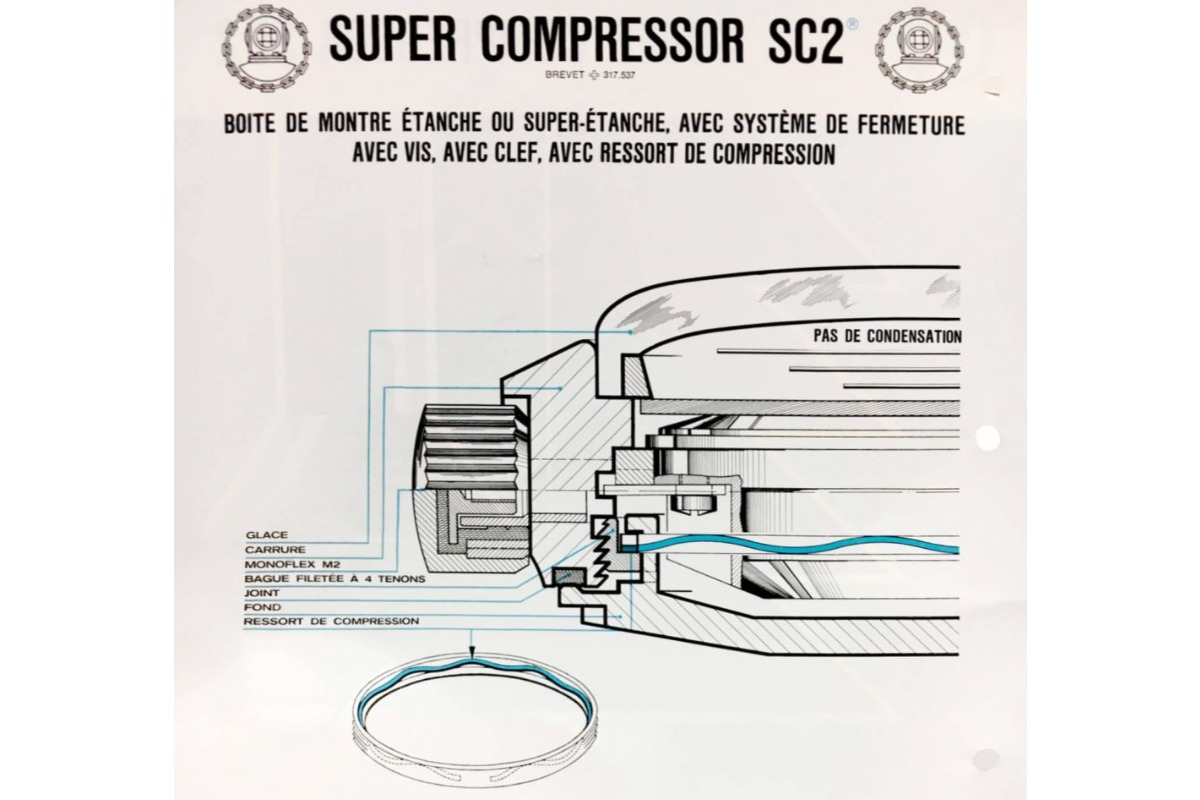 Zegarki typu Super Compressor konstrukcja koperty EPSA