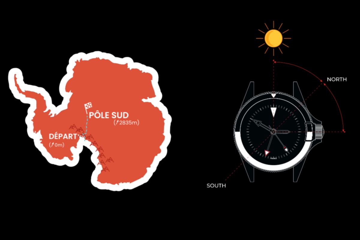 Wyznaczenie kierunku geograficznego z zegarkiem YEMA Superman 500 GMT